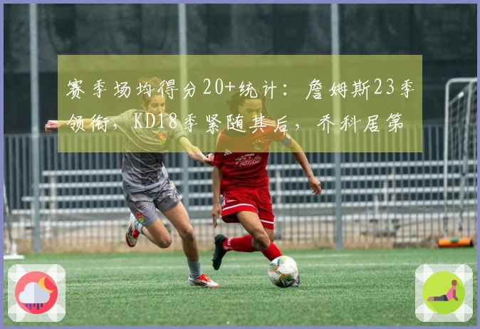 赛季场均得分20+统计：詹姆斯23季领衔，KD18季紧随其后，乔科居第5，库里第7